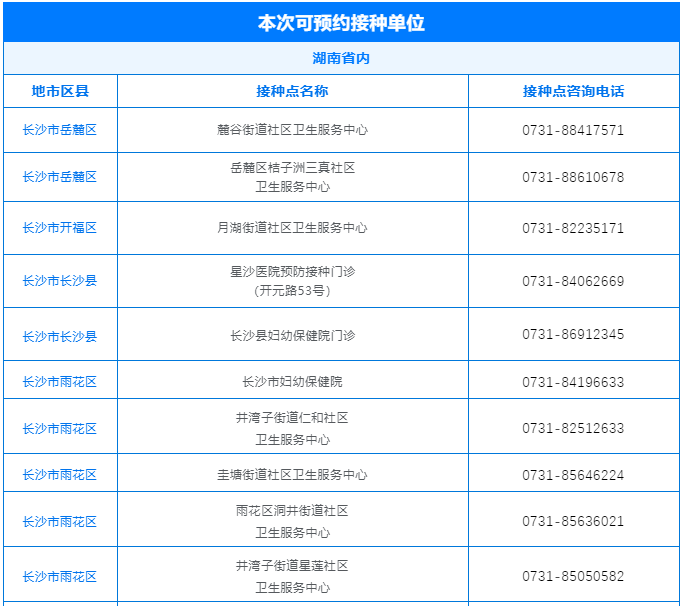 17982人！四价宫颈癌疫苗来了。11月16日9:00-12:00进行网上预约